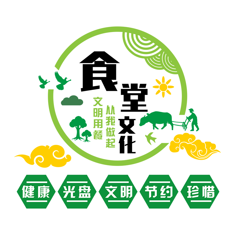 易优食堂文化亚克力光泽好墙贴