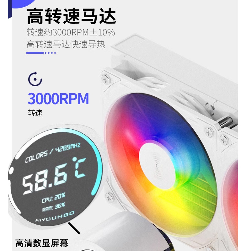 PATRIOT ICE SX360ARGB DIGITAL DISPLAY WHITE DESKTOP COMPUTER ALL-IN-ONE LIQUID COOLING CPU COOLER FAN