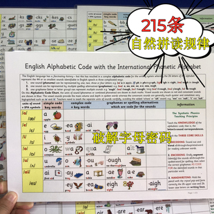 幼儿童小学英语启蒙字母自然拼读发音规律表训练phonics