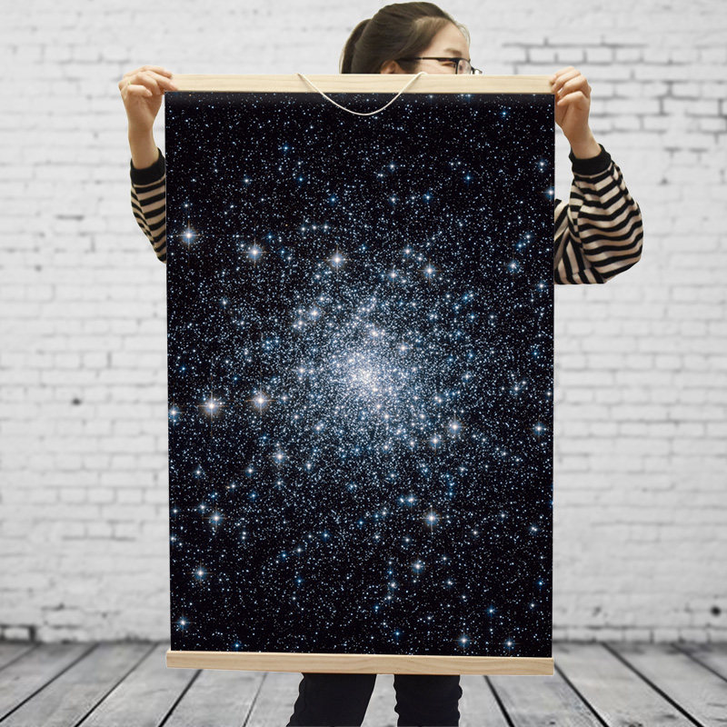 新品微瞳摩羯座生日礼物 十二星座布海报 星空星云星系装饰画挂画