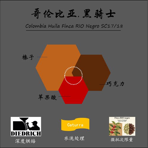 坚果奶油香气哥伦比亚牛奶咖啡