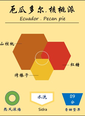 厄瓜多尔咖啡豆 Sidra树种 热风深焙 意式咖啡机SOE拿铁咖啡