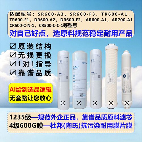 史密斯净水器滤芯原装结构陶氏膜