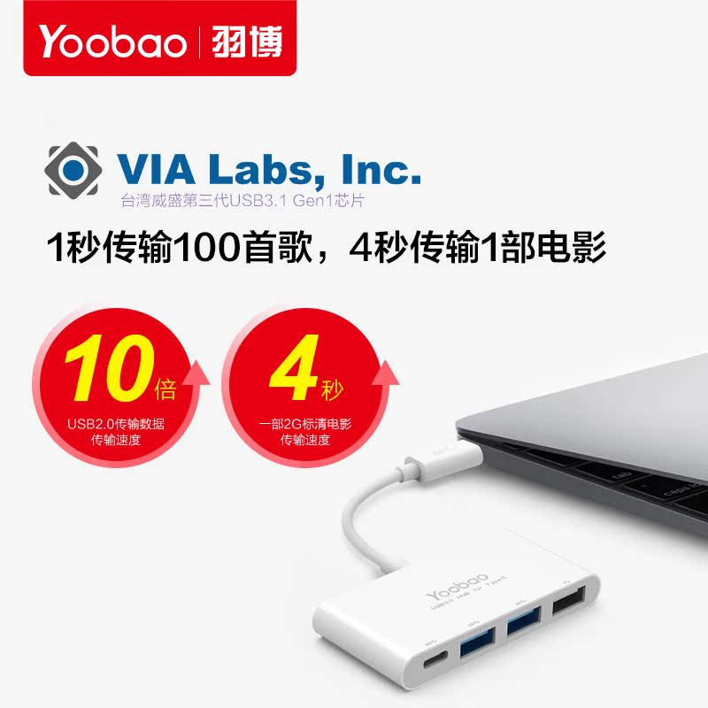 Hub USB - Ref 373654 Image 3