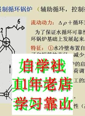 电站锅炉原理西安交44讲视频车得福