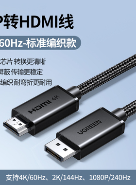 绿联DP127 DP转HDMI线4K60Hz高清视频DisplayPortl转HDMI1米-5m