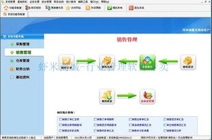 易通进销存管理软件系统前台POS局域网广域网USB加密锁版