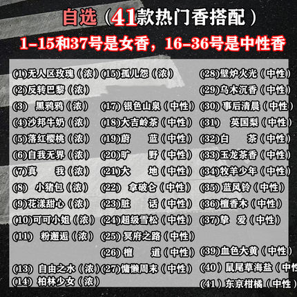 正品试香白茶蔚蓝大地无人区玫瑰香水小样男女士淡香自然持久