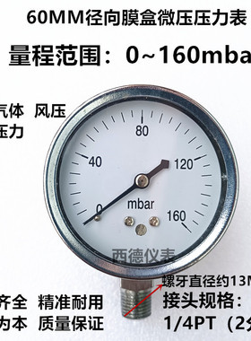 60MM径向0－160mbar压力表 毫巴压力表 微压毫巴表 气压表 燃气表