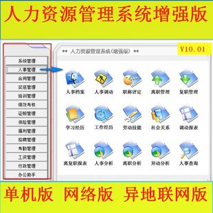 人力资源管理软件系统人事档案考勤绩效行政计件计时工资提成提醒