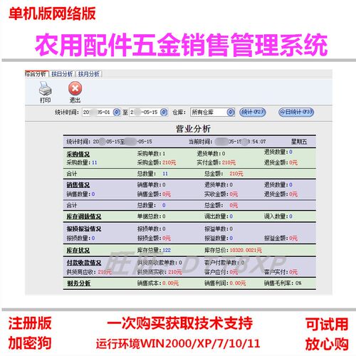 农用配件五金滴管带进销加密狗