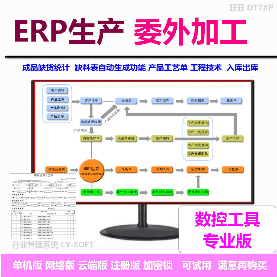 ERP生产管理软件7.1数控工具