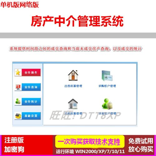CY软件加密狗房产中介管理系统