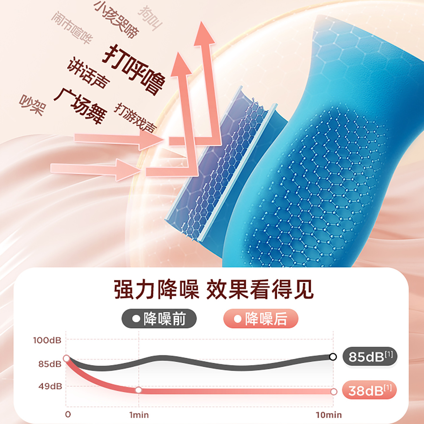 耳塞睡眠睡觉专用超级隔音