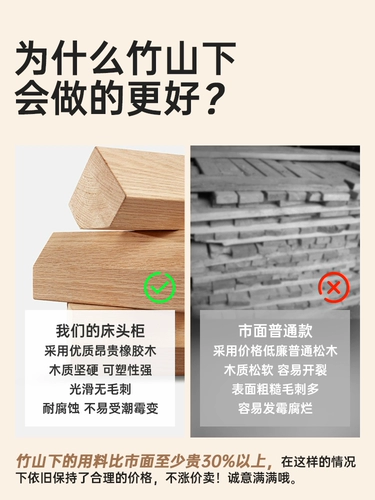 Диван, тележка для стола, универсальная система хранения для кровати, поворотные колеса