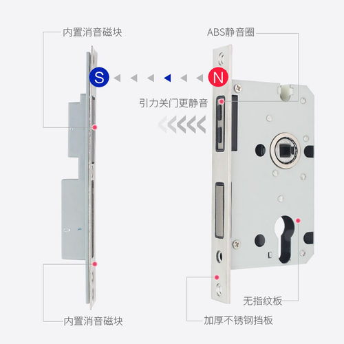配件静音房间卧室木门通用型锁体