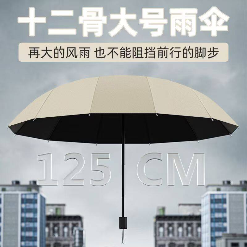 2026新款125厘米加大加厚抗风高端手动遮阳伞雨伞商务简约纯色伞图片