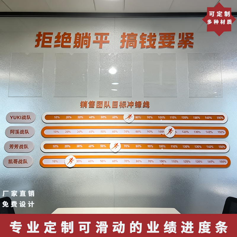 业绩滑动进度条定制可擦写展示板销售排行龙虎榜精英业绩PK墙贴
