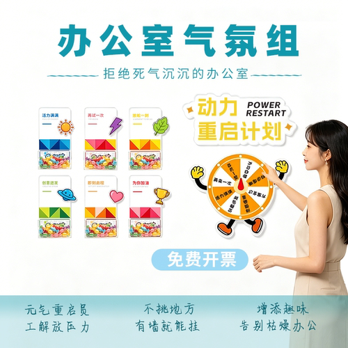 办公室亚克力转盘许愿墙贴