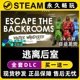 the Escape Backrooms Steam游戏正版 入库 CDK激活码 逃离后室