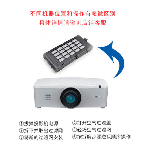 投影机仪过滤网/防尘网
