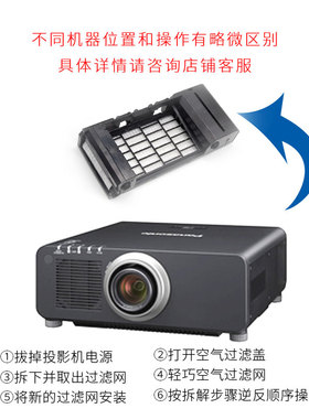 SANYO三洋PLC-XM1000C XM1500C投影机仪防尘网过滤网ZM5000CL PLC-XF47,PLC-XF4700防尘网