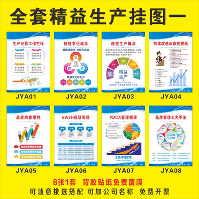 企业精益品质管理标语质量海报