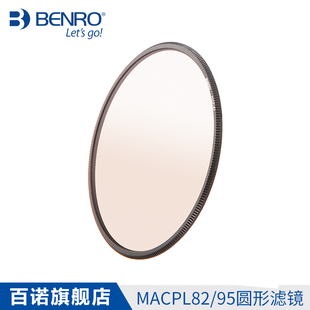 SLIM CPL150 CPL MACPL82 82mm WMC ULCA SHD 百诺偏振