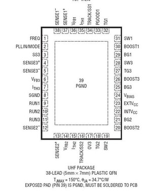 原装  LTC3859ALEUHF LTC3859ALIUHF LTC3859ALHUHF LTC3859AL