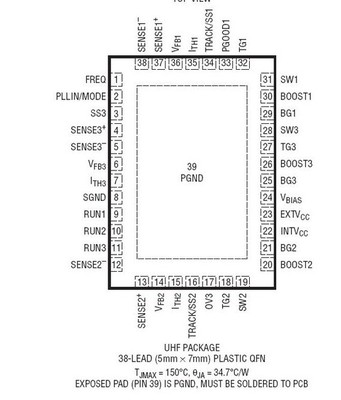 原装  LTC3859ALEUHF LTC3859ALIUHF LTC3859ALHUHF LTC3859AL