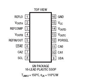 原装  LTC2655BCGN-H16 LTC2655BIGN-H16 LTC2655-H16 现货