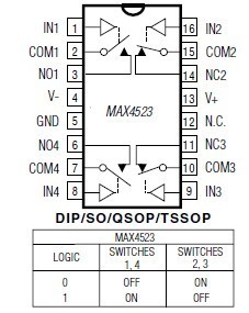 原装  MAX4523ESE MAX4523CSE MAX4523 SOP现货直拍