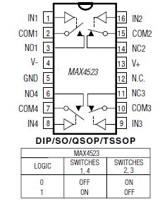 原装  MAX4523ESE MAX4523CSE MAX4523 SOP现货直拍