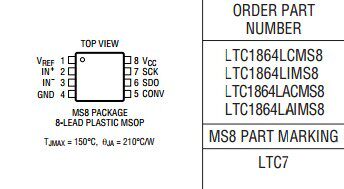 原装  LTC1864LCMS8 LTC1864LIMS8 LTC1864L MSOP8 现货可直拍