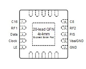原装  PE4304 PE4304-52 QFN-20 现货可直拍