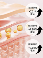 celimax Xianli Meishi Retinaldehyde Retinol Concentrated Firming Microcrystalline Base Eye Cream Soothed pores for women thumbnail 8