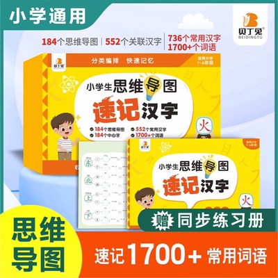 小学生思维导图速记汉字手卡生字