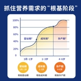 [宠物复合维生素片猫咪狗狗维生素b放掉毛幼猫幼犬营养补充剂保健]
