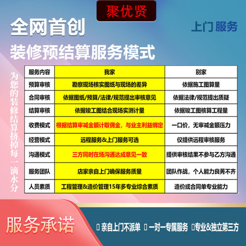 家装合同预算装修陪签结算审核广州深圳佛山东莞中山肇庆江门珠海