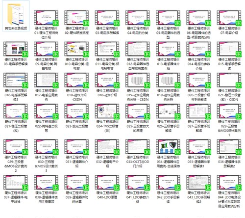 培训课程-Zynq7045板卡项目硬件设计实战