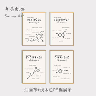 快乐激素 心理咨询室挂画文化墙面布置辅导室挂图宣泄安静角治愈
