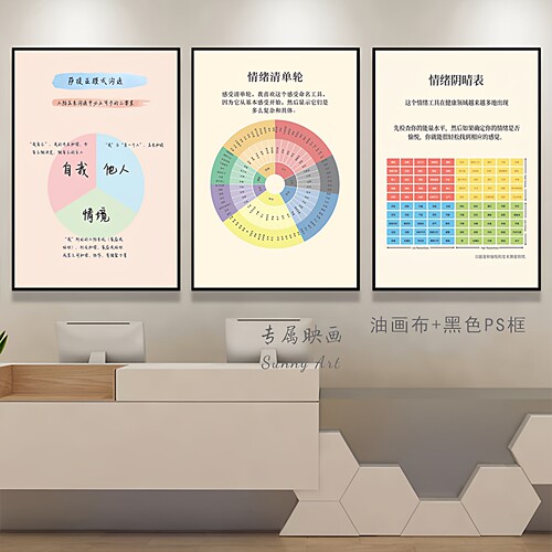 心理咨询室装饰画文化墙布置治愈系医院学校心灵驿站健康情绪管理
