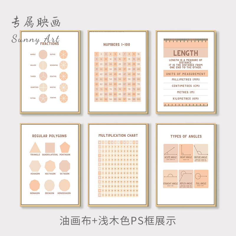 数学教室挂画布置装饰背景文化墙主题抽象几何符号双语学校儿童房图片