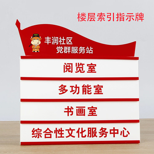 亚克力楼层索引牌可更换党建标识
