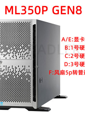 HP惠普ML350P GEN8硬盘笼10pin供电线663137风扇转静音显卡661361