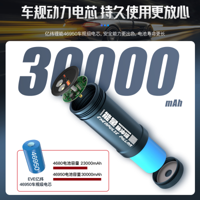 46950pd3.0手电筒20W可拆卸雄麦