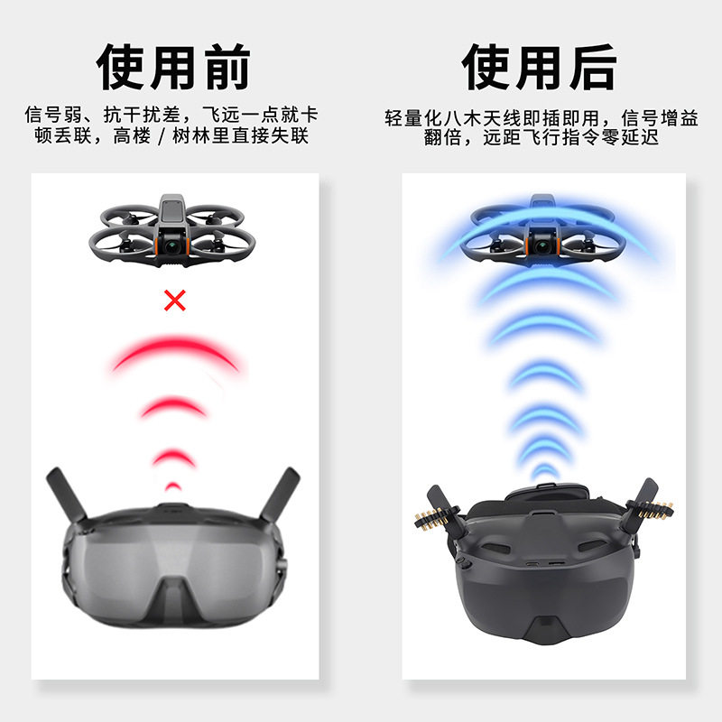适用DJI大疆飞行眼镜N3信号增强器AVATA2/NEO2信号增程八木天线