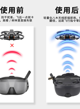 适用DJI大疆飞行眼镜N3信号增强器AVATA2/NEO2信号增程八木天线