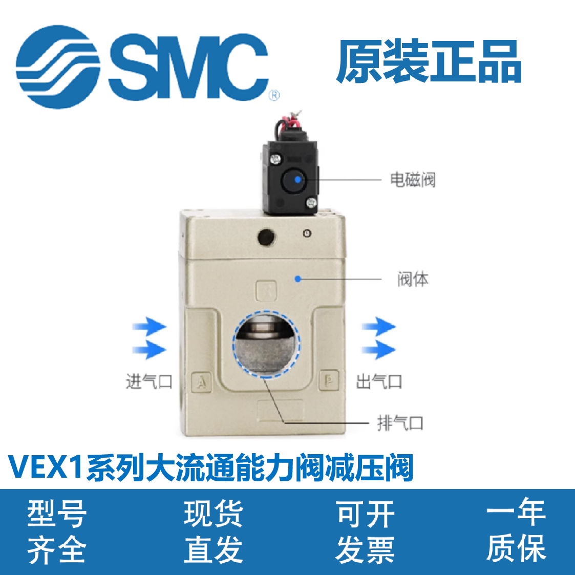 SMC原装大流量减压气控阀VEX1500/1900/1501/1901-04-06-10-15-20