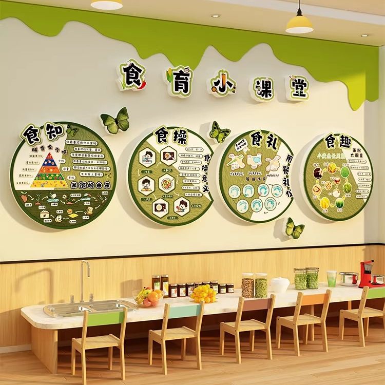 幼儿园环创材料主题成品食育坊堂文化墙面装饰贴安全小饭桌托管班